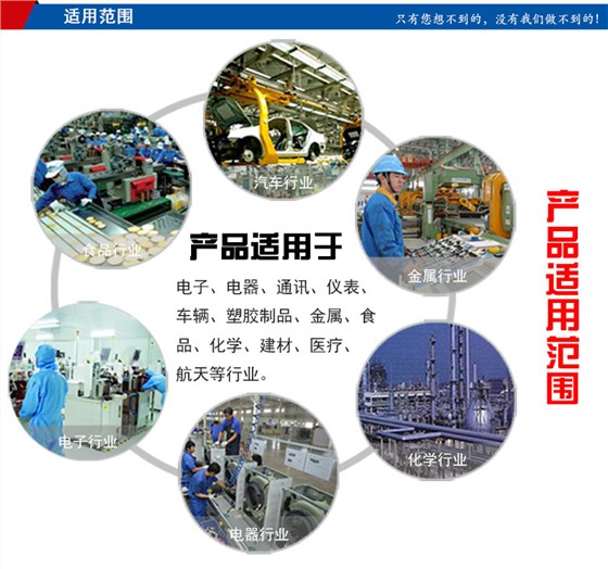環(huán)瑞測試設備適用范圍