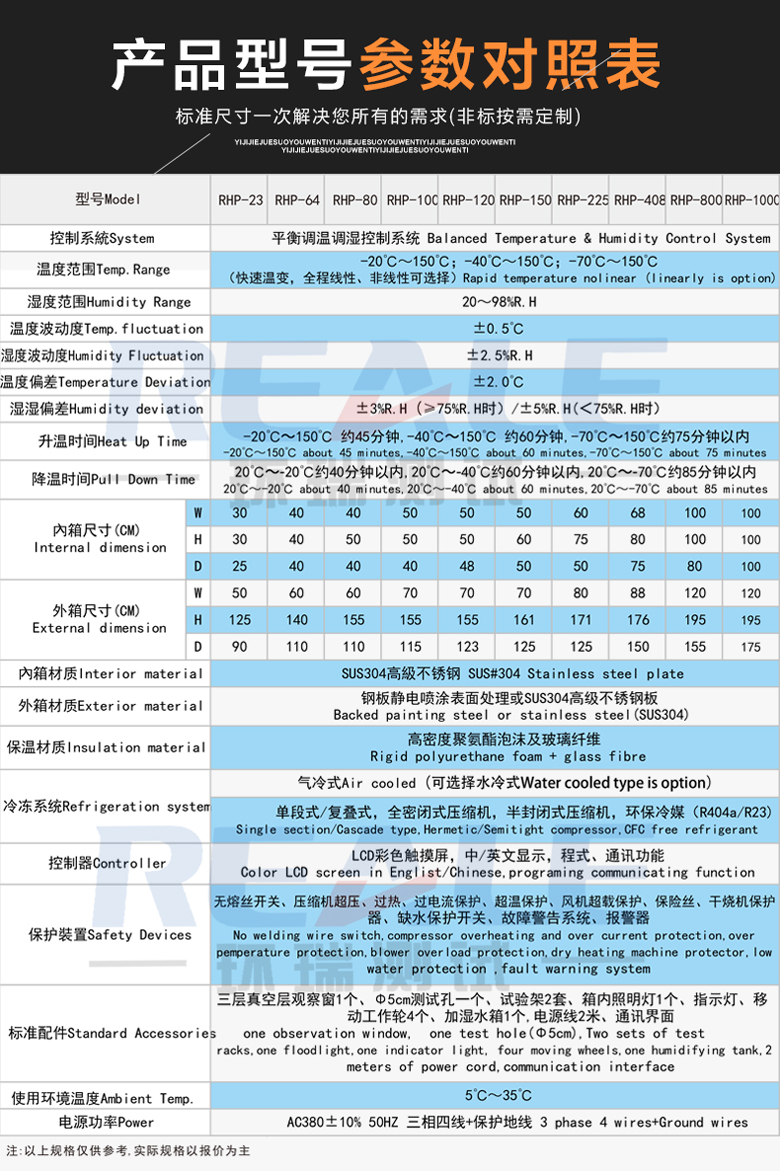 溫度循環(huán)試驗(yàn)機(jī)參數(shù)型號(hào)表